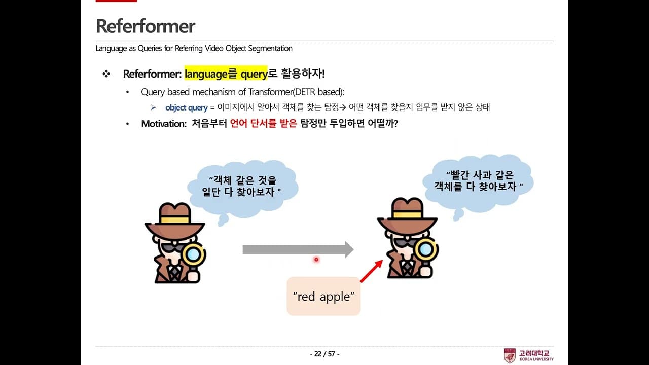 비디오 객체 분할의 진화: '지칭'에서 '추론'으로 — ReferFormer부터 BRS-HQ까지 영상 대표 이미지