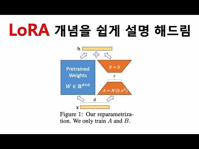 적은 비용으로 거대 모델 길들이기: LoRA 파인튜닝의 원리 영상 대표 이미지