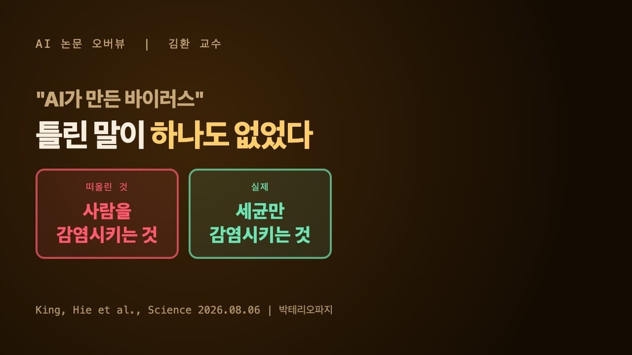 ‘AI가 만든 바이러스’의 실체는 사람이 아니라 세균을 잡아먹는 파지였다 영상 대표 이미지