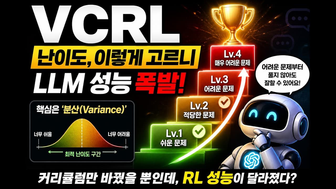 너무 쉬운 문제도 너무 어려운 문제도 버린다: 분산으로 난이도를 고르는 강화학습 VCRL 영상 대표 이미지