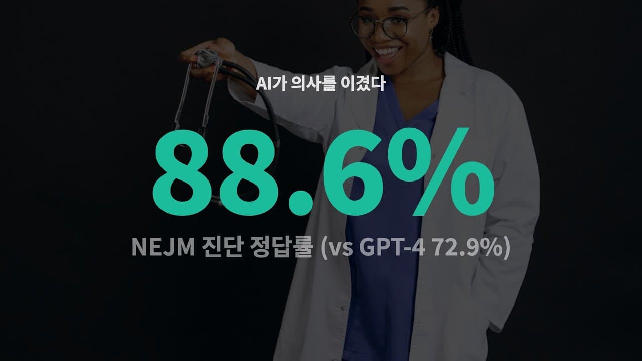 AI가 어려운 진단에서 의사를 앞섰다: 사이언스에 실린 대규모 비교 연구 영상 대표 이미지