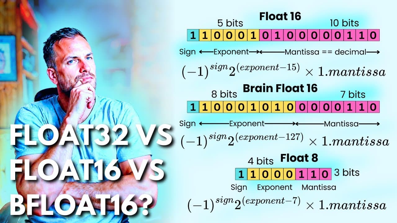 딥러닝의 숫자 표현법: Float32·Float16·BFloat16은 무엇이 다른가 영상 대표 이미지