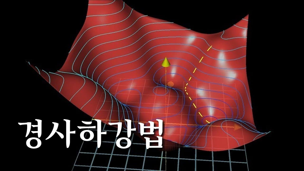 신경망은 어떻게 학습할까: 경사 하강법으로 이해하는 딥러닝의 핵심 원리 영상 대표 이미지