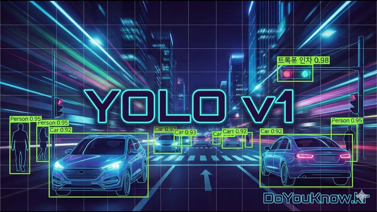 이미지를 딱 한 번만 본다 — 실시간 객체 탐지를 연 YOLO v1 다시 읽기 영상 대표 이미지