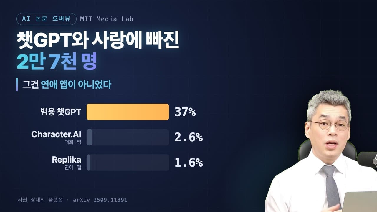 챗봇과 사랑에 빠진 사람들: MIT 미디어랩이 분석한 AI 동반자 커뮤니티 영상 대표 이미지