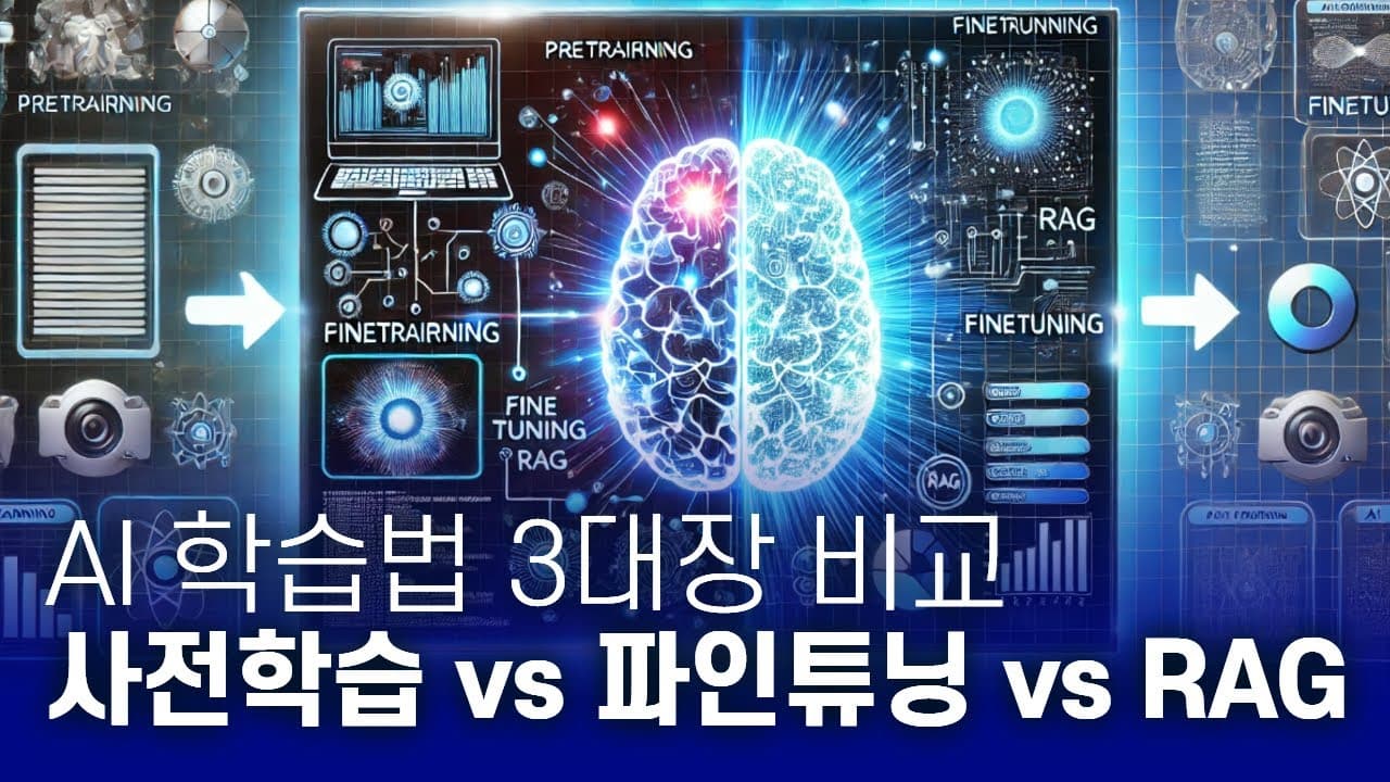 사전학습·파인튜닝·RAG, AI 모델 학습 3가지 방법의 차이 한눈에 정리 영상 대표 이미지