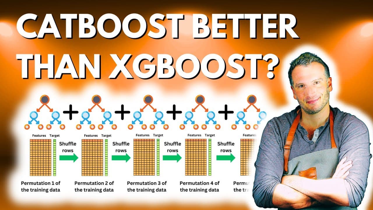 범주형 데이터에 강한 CatBoost: 데이터 누수를 막는 두 가지 장치 영상 대표 이미지