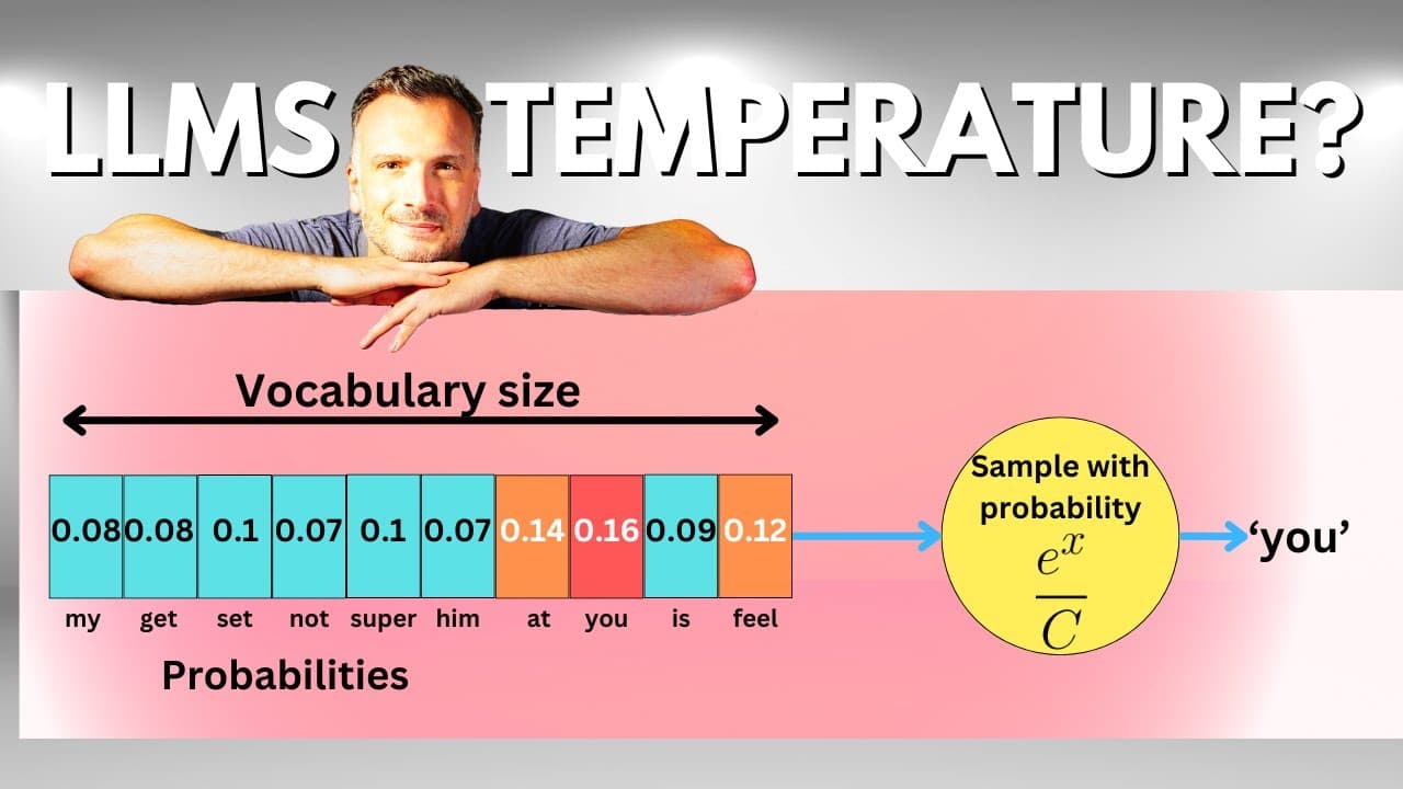 LLM의 ‘온도(temperature)’는 무엇을 조절하나 — 확률적 앵무새의 무작위성이 나오는 자리 영상 대표 이미지