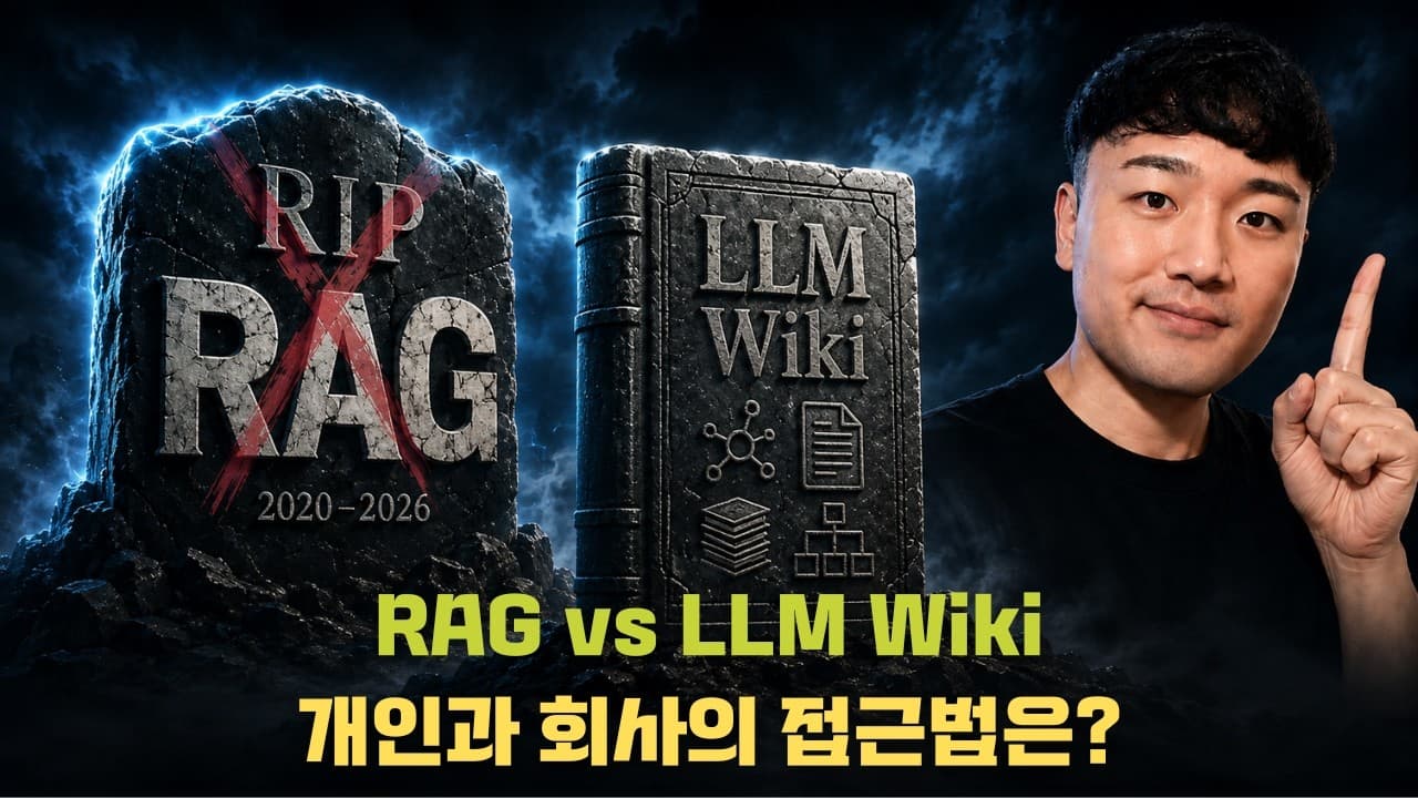 RAG와 LLM 위키는 경쟁 관계가 아니다: 무엇을 찾아오고 무엇을 미리 정리할지 가르는 기준 영상 대표 이미지