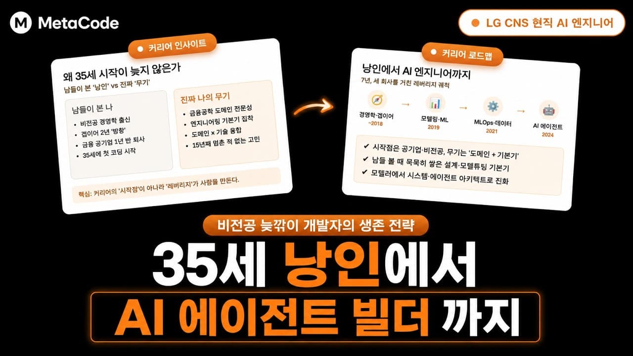 35살에 첫 코딩, 대기업 AI 엔지니어가 되기까지 — '늦은 시작은 없다' 영상 대표 이미지