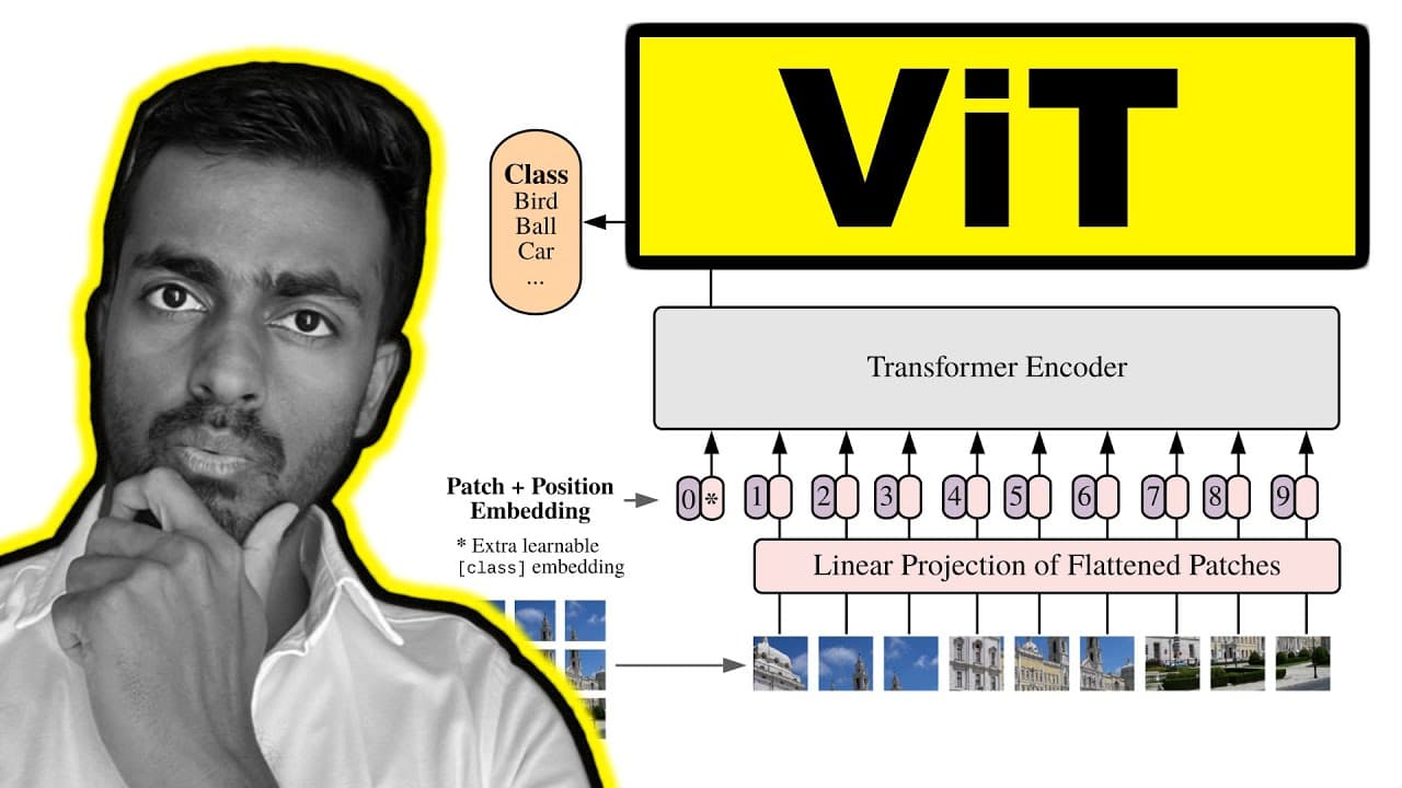 비전 트랜스포머(ViT): 이미지를 '단어 조각'처럼 읽어 분류하는 AI 영상 대표 이미지