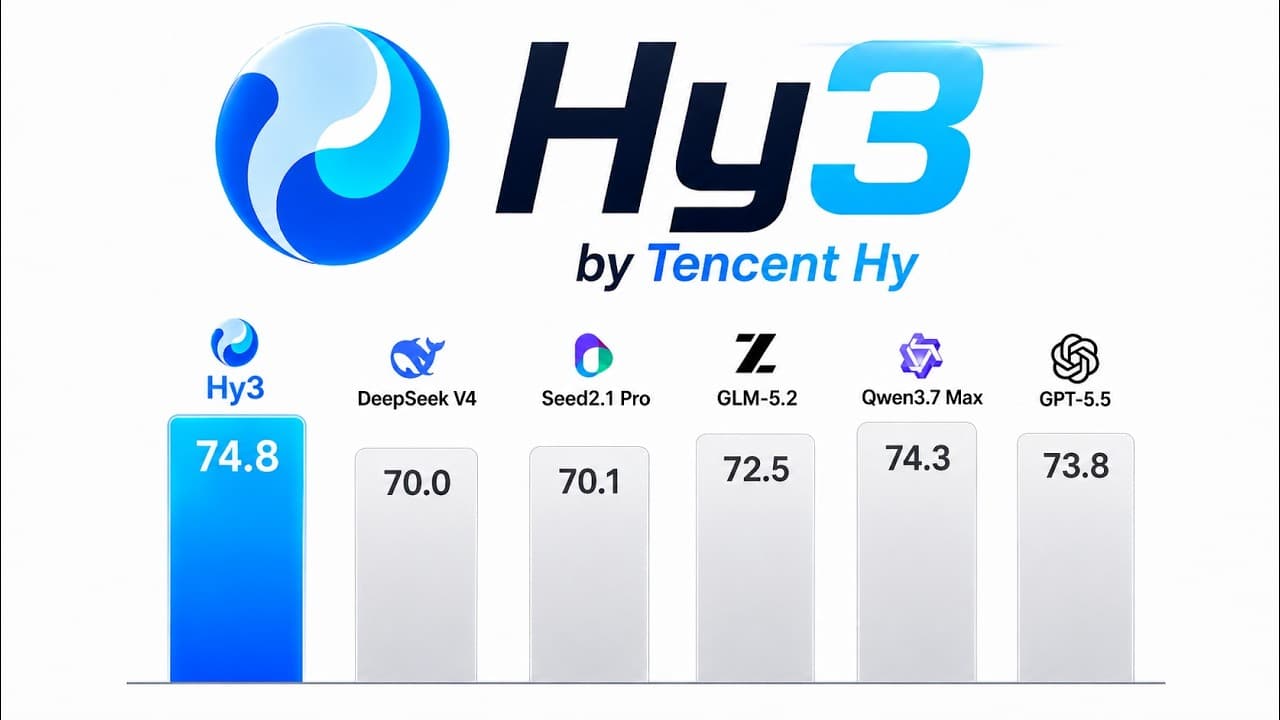 텐센트 Hy3 공개 — 크기 절반으로 GLM에 도전하는 오픈 웨이트 에이전트 모델 영상 대표 이미지