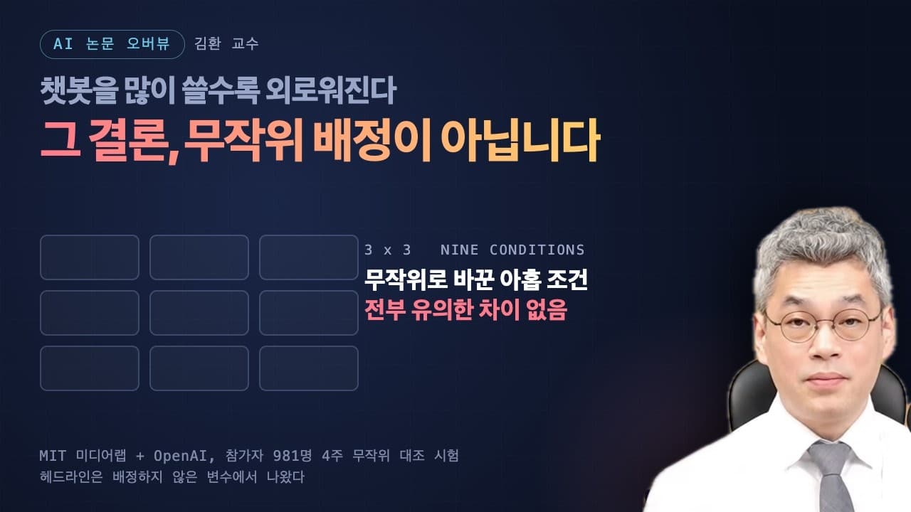 "챗봇을 많이 쓸수록 외로워진다"는 헤드라인, 정작 무작위 배정 결과가 아니었다 영상 대표 이미지