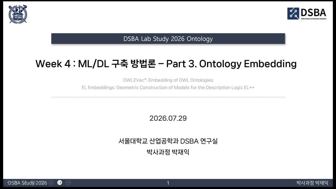 온톨로지를 벡터로 바꾸는 두 갈래 길 — OWL2Vec*와 EL Embeddings 영상 대표 이미지