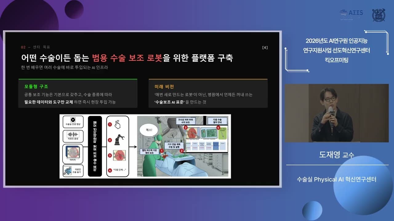 집도의 아닌 '수술 보조'부터, 서울대가 만드는 수술실 로봇 영상 대표 이미지