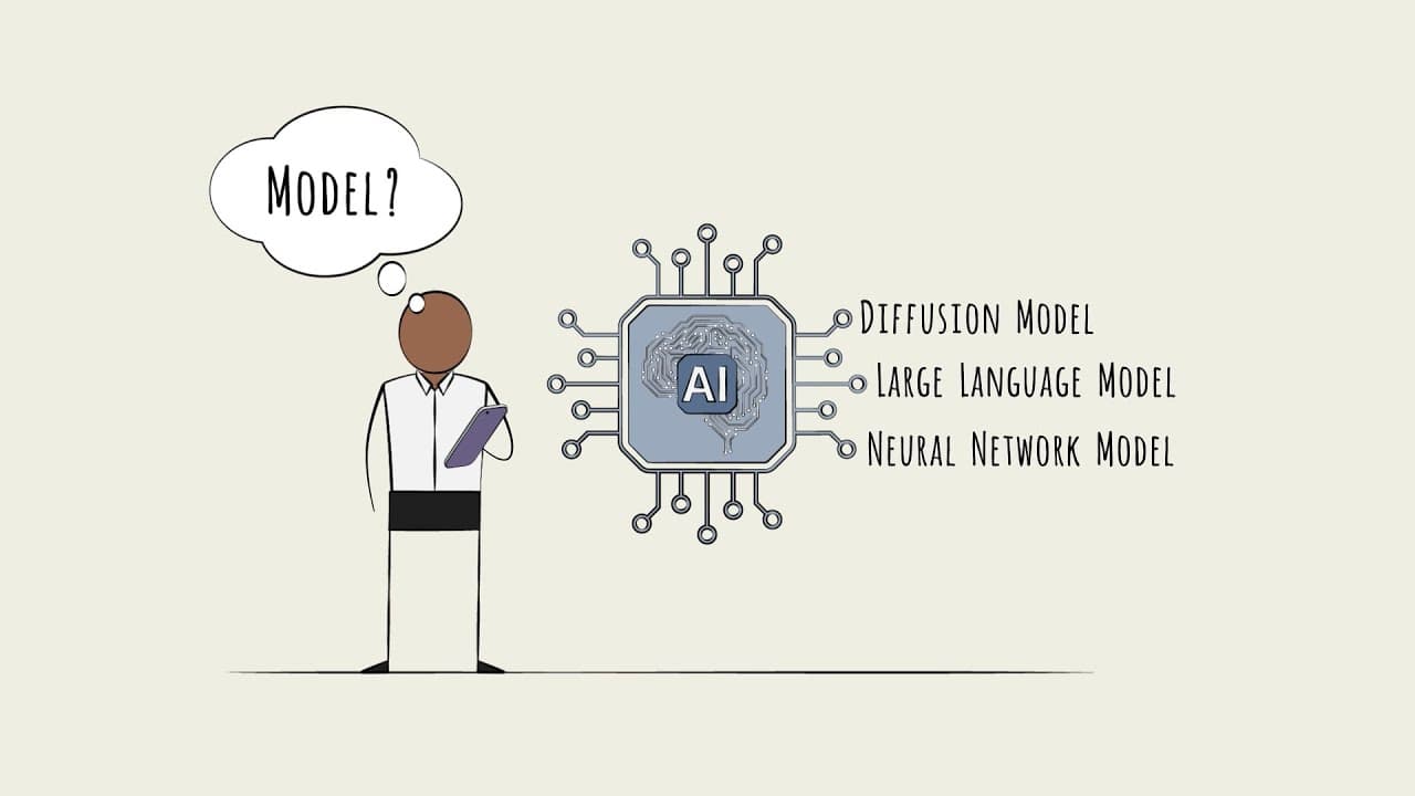 AI 모델이란 무엇인가: 회귀에서 GPT까지, 모델의 작동 원리 영상 대표 이미지