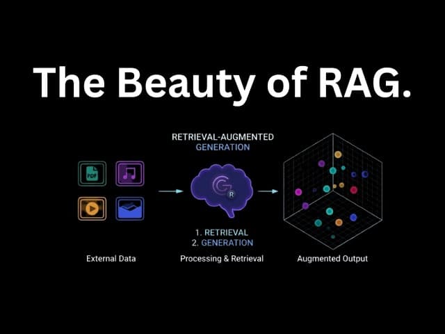 RAG(검색 증강 생성) 쉽게 이해하기: LLM이 답하기 전에 먼저 찾아보게 하는 법 영상 대표 이미지