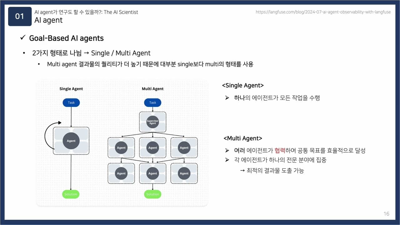 논문 한 편에 15달러 — 아이디어부터 심사까지 혼자 해낸 'AI 사이언티스트' 영상 대표 이미지