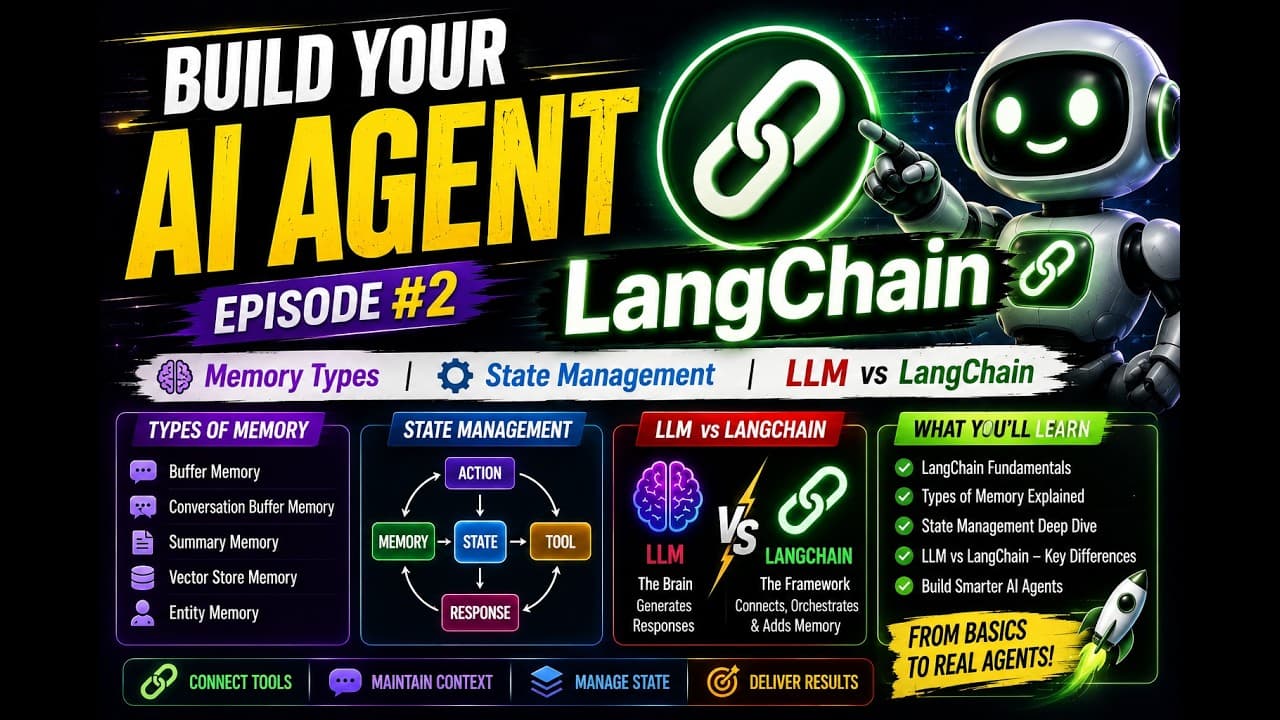 LangChain이란 무엇인가: AI 에이전트를 위한 프레임워크와 메모리 정리 영상 대표 이미지