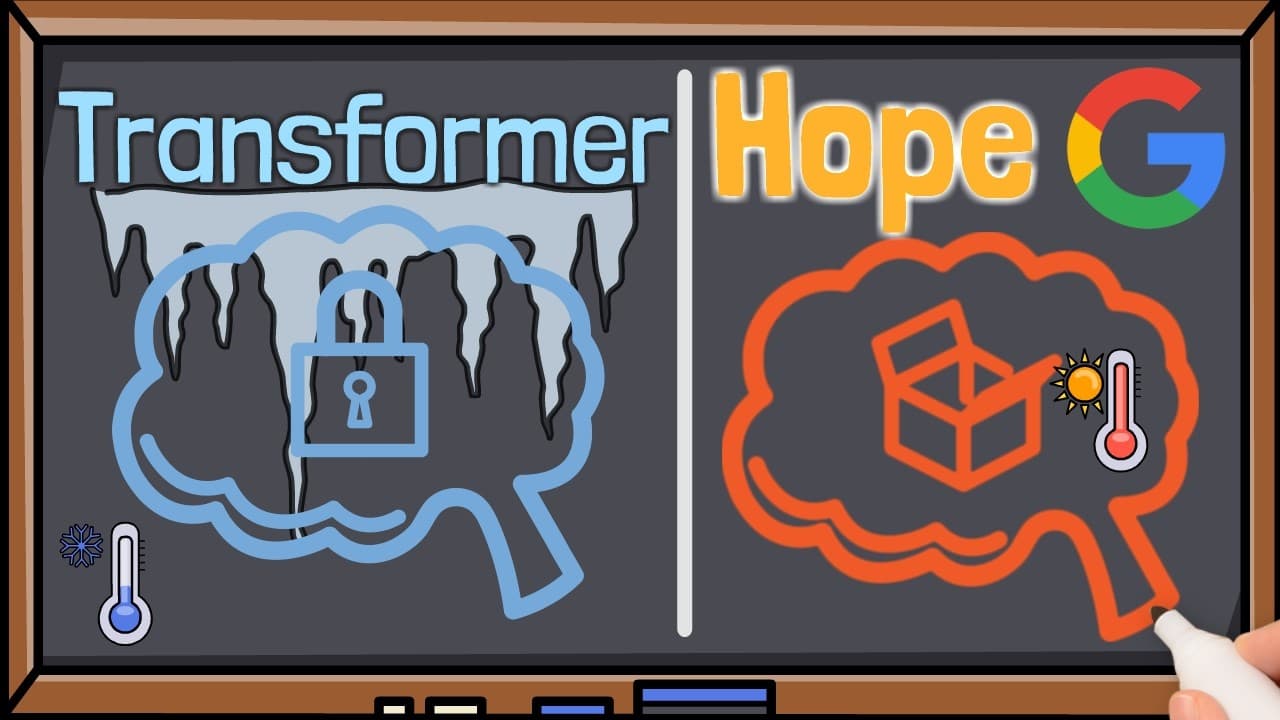 학습을 멈추지 않는 AI? 구글의 'Hope' 아키텍처와 지속 학습 실험 영상 대표 이미지