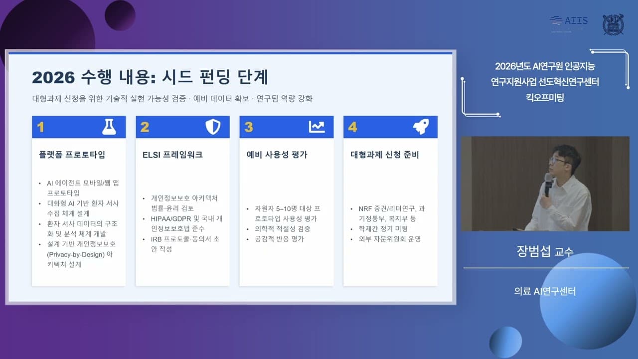 설문지에 갇힌 환자의 목소리, 대화형 AI로 되살릴 수 있을까 영상 대표 이미지