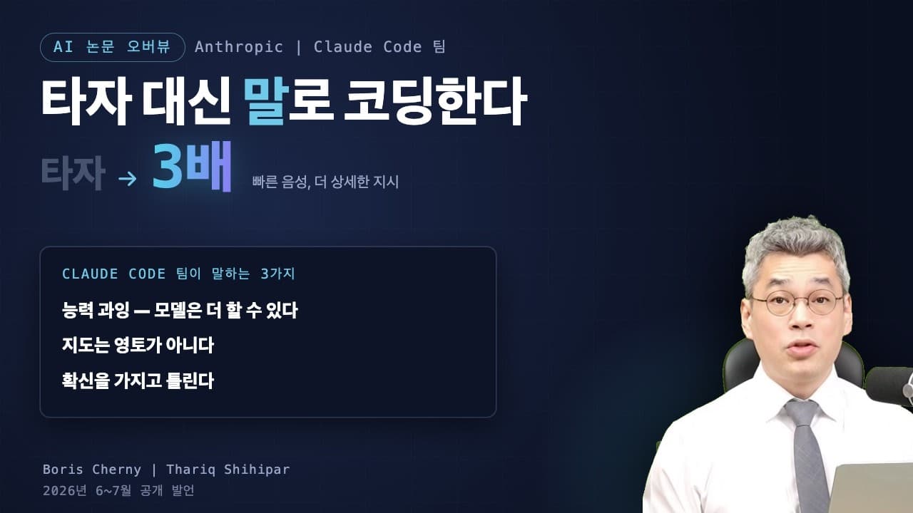 클로드 코드 만든 사람들은 이렇게 쓴다: 말로 코딩하고, 실수는 규칙 파일에 적는다 영상 대표 이미지