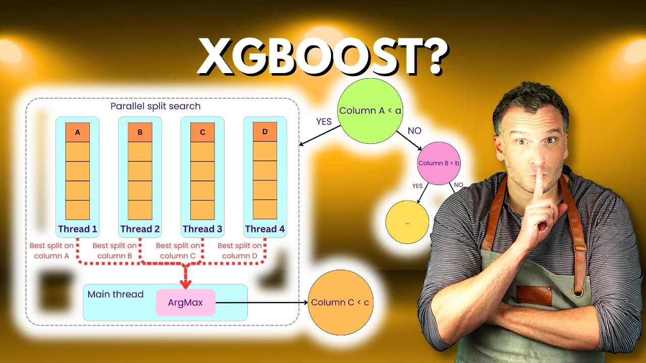 XGBoost는 어떻게 일반 그래디언트 부스팅을 넘어섰나 — 정규화 손실함수와 병렬 분할의 비밀 영상 대표 이미지