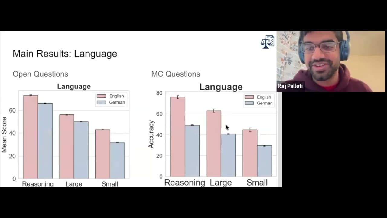 법률 시험 340개로 만든 벤치마크, LLM은 아직 법 앞에서 약했다 영상 대표 이미지