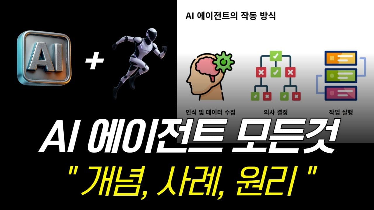 AI 에이전트는 챗봇과 무엇이 다른가: 모델·도구·오케스트레이션이 만드는 실행하는 AI 영상 대표 이미지