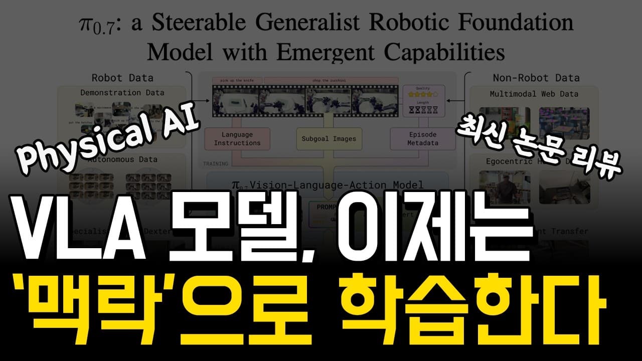 실패한 데이터를 버리지 않는 로봇 — π0.7이 바꾼 로봇 학습 방식 영상 대표 이미지