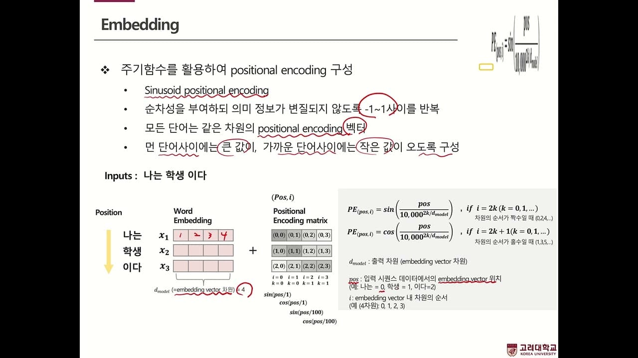 트랜스포머 완전 해부: 셀프 어텐션부터 인코더·디코더 구조까지 영상 대표 이미지