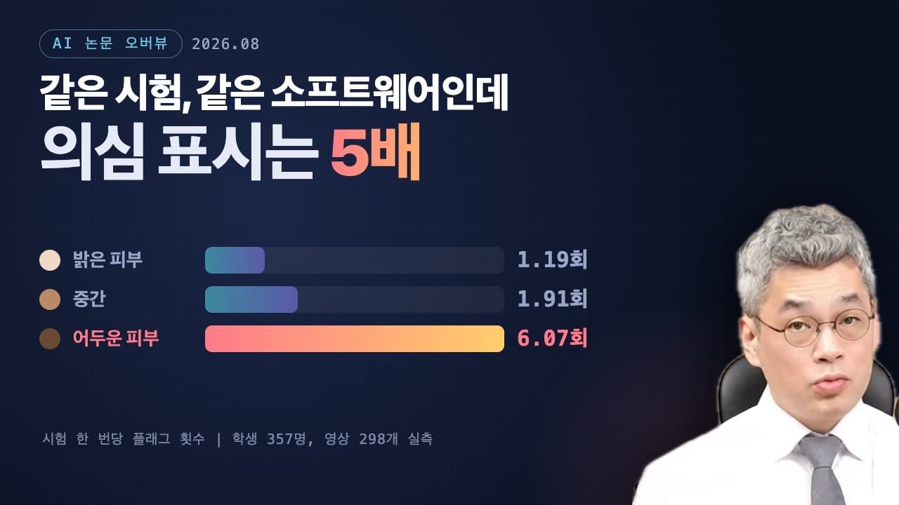 AI 원격 시험 감독, 같은 시험에서 어두운 피부 학생이 5배 더 의심받았다 영상 대표 이미지