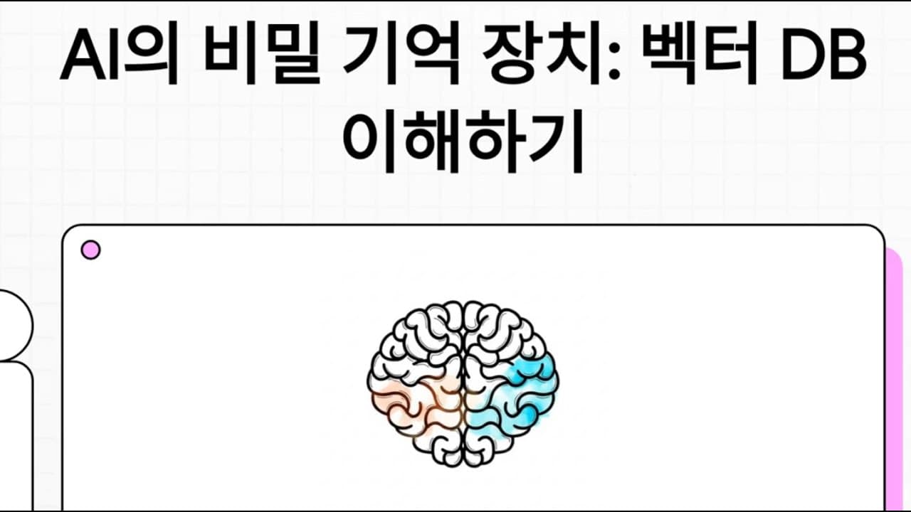 벡터 데이터베이스란? AI에게 장기 기억을 주는 의미 검색의 핵심 영상 대표 이미지