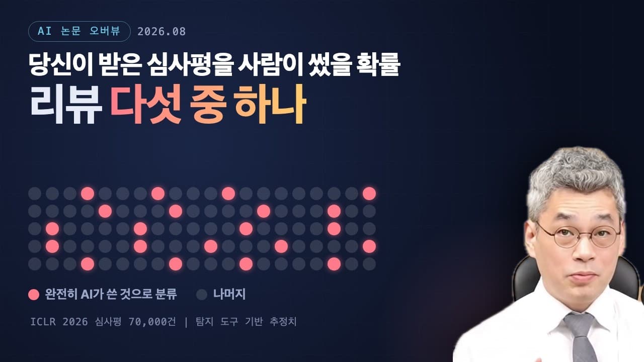 ICLR 심사평 다섯 중 하나가 AI가 썼다, 그런데 이 숫자를 어디까지 믿어야 하나 영상 대표 이미지
