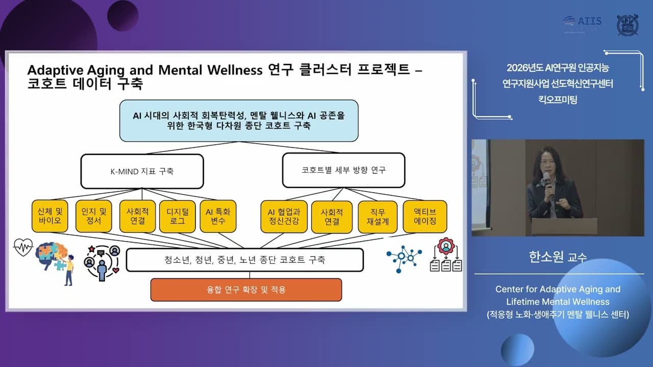 "학생들이 AI와 단둘이 공부한다" — 서울대 AI연구원이 노화·정신건강 데이터에 나선 이유 영상 대표 이미지