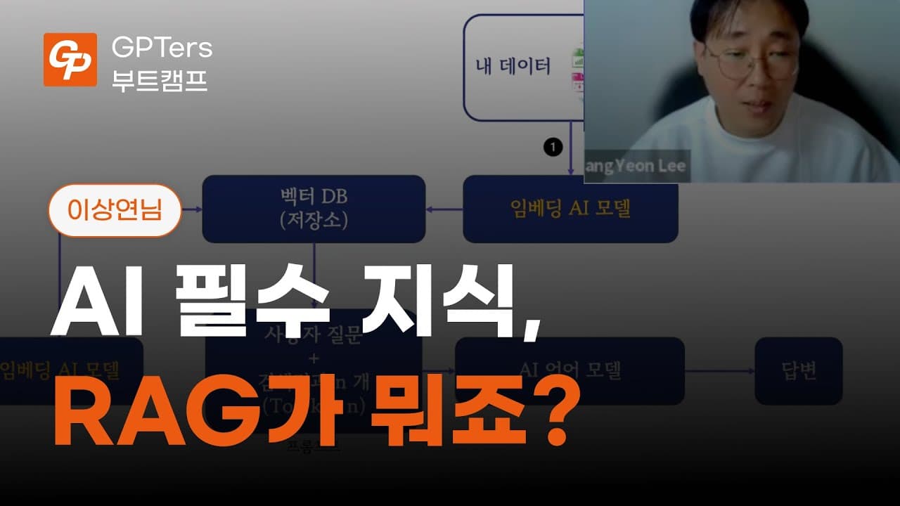 RAG(검색 증강 생성)란? 나만의 챗봇을 만들기 전에 알아야 할 핵심 개념 영상 대표 이미지