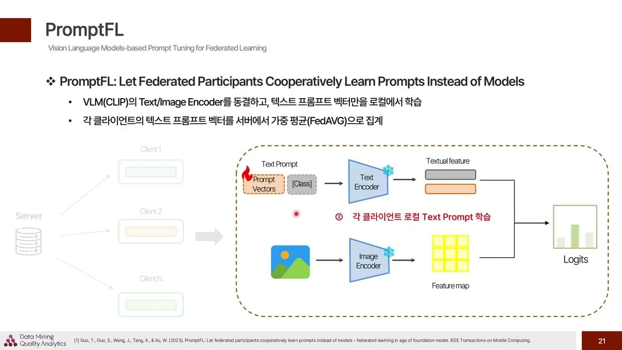 데이터를 모으지 않고도 강한 모델을: 연합학습에 비전-언어 모델 프롬프트 튜닝 더하기 영상 대표 이미지