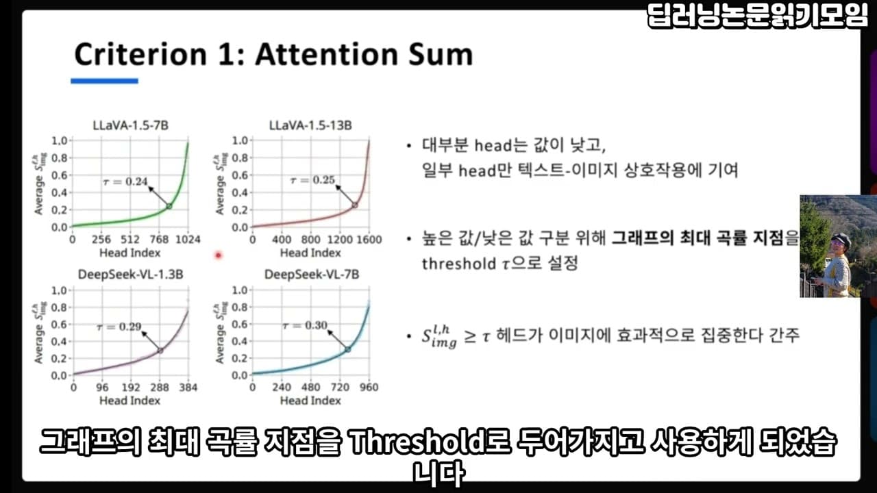파인튜닝 없이 이미지 속 객체를 찾는다 — 어텐션 헤드 세 개에 숨어 있던 위치 정보 영상 대표 이미지