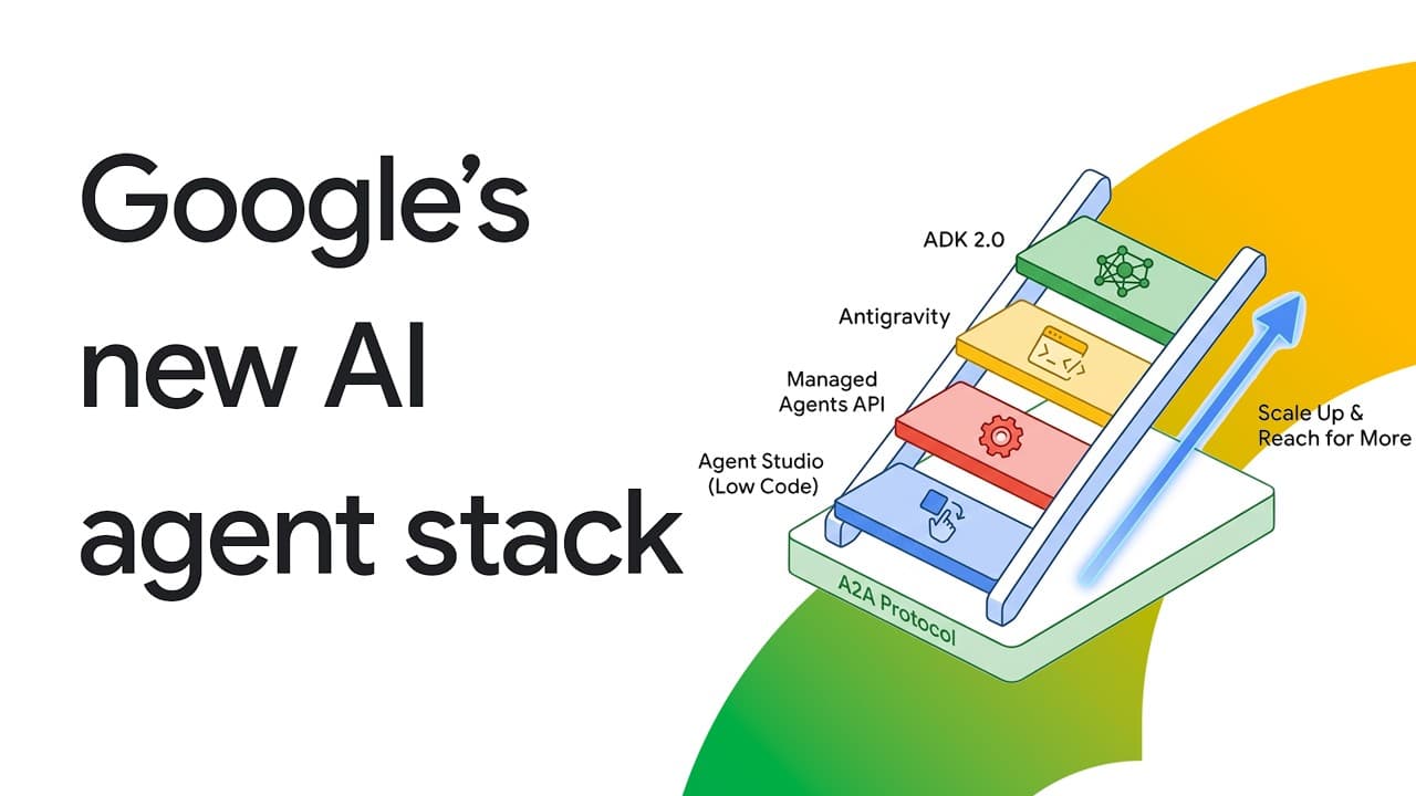 구글 I/O 2026이 공개한 'AI 에이전트 스택' 총정리: 사다리처럼 쌓아 올리는 4단계 영상 대표 이미지