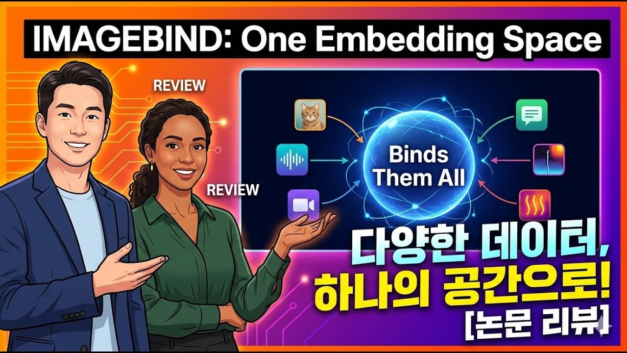 AI가 인간처럼 '공감각'을 갖는다 — 6개 감각을 하나로 묶은 ImageBind 쉽게 풀어보기 영상 대표 이미지