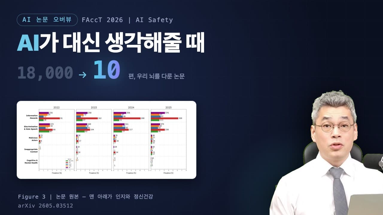 AI가 대신 생각해줄 때 우리는 무엇을 잃는가 — '탈숙련과 중독'을 지목한 AI 안전 논문 영상 대표 이미지