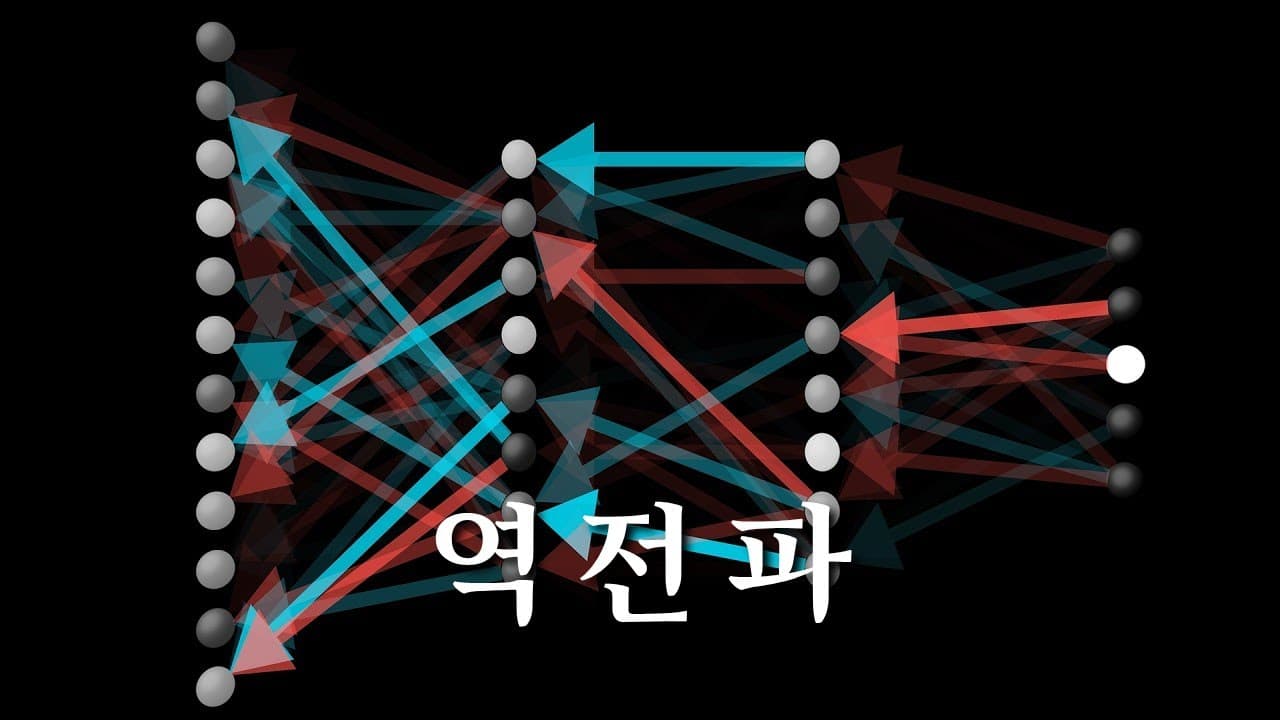 수식 없이 이해하는 역전파(백프로파게이션): 신경망은 어떻게 학습하나 영상 대표 이미지