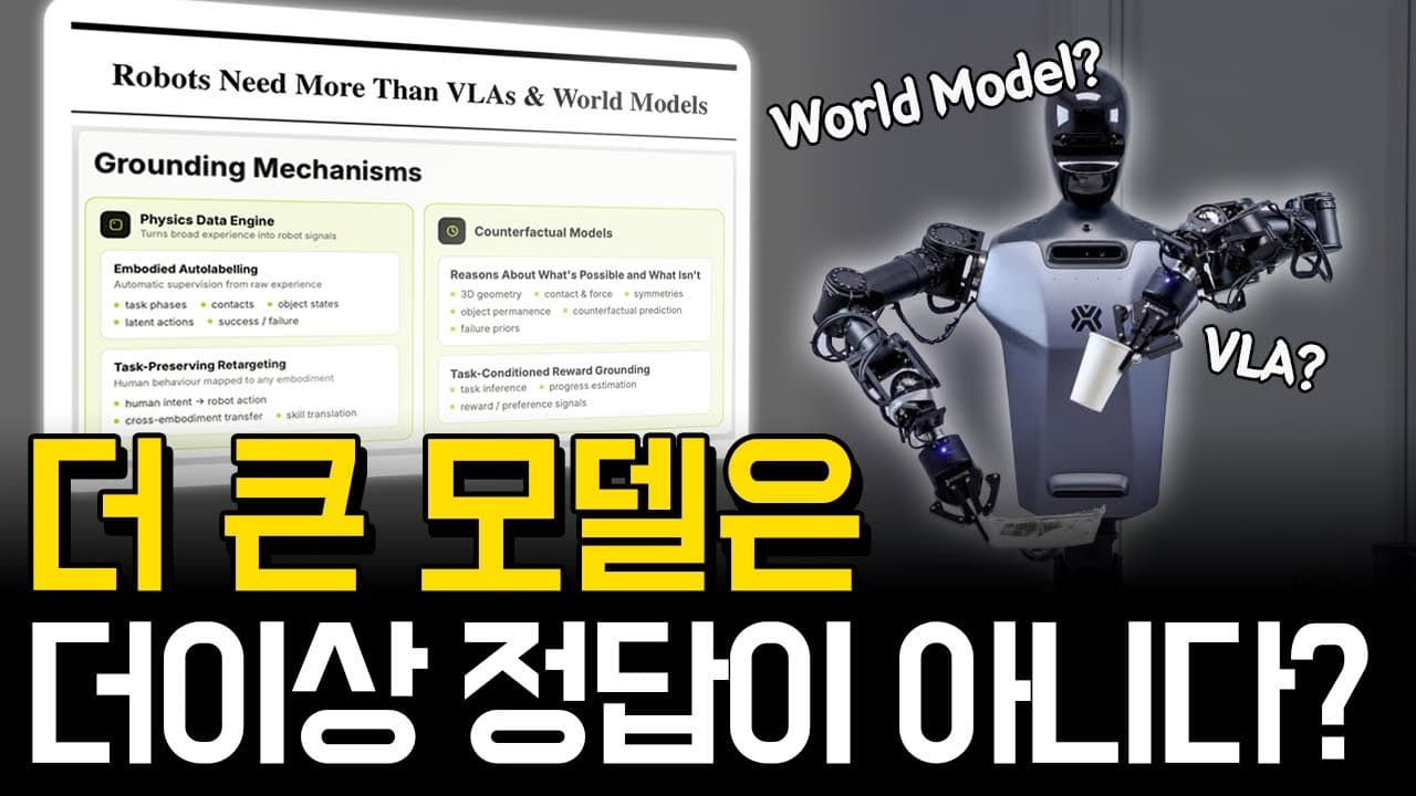 행동 데이터는 넘치는데 로봇은 왜 배우지 못할까: 그라운딩 병목과 네 가지 인터페이스 영상 대표 이미지