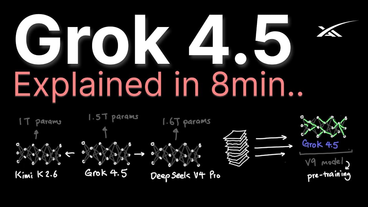 Grok 4.5 8분 정리 — 1.5조 파라미터 V9 기반, 성능과 가격의 틈새 전략 영상 대표 이미지