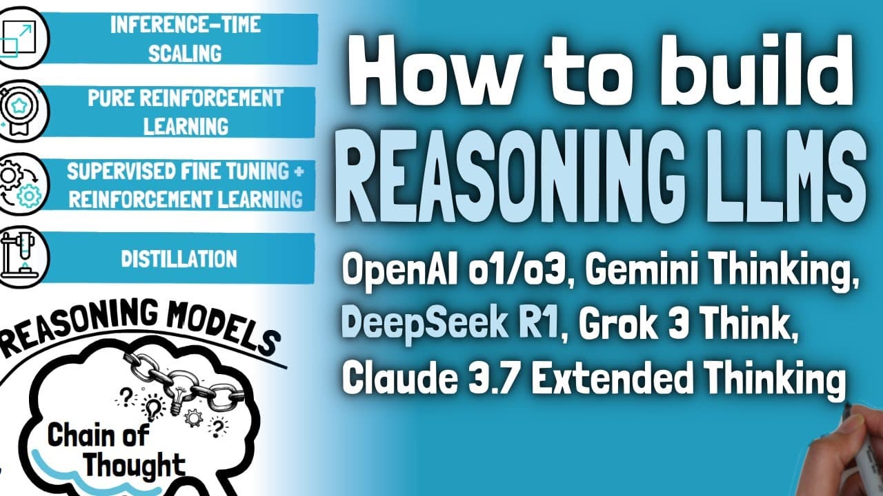 추론형 LLM의 정체: o1·DeepSeek-R1은 어떻게 ‘생각’하도록 훈련되는가 영상 대표 이미지