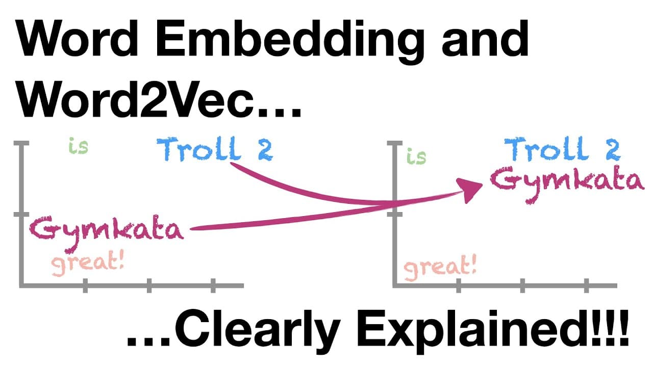 단어를 숫자로: 워드 임베딩과 word2vec을 쉽게 풀어보기 영상 대표 이미지