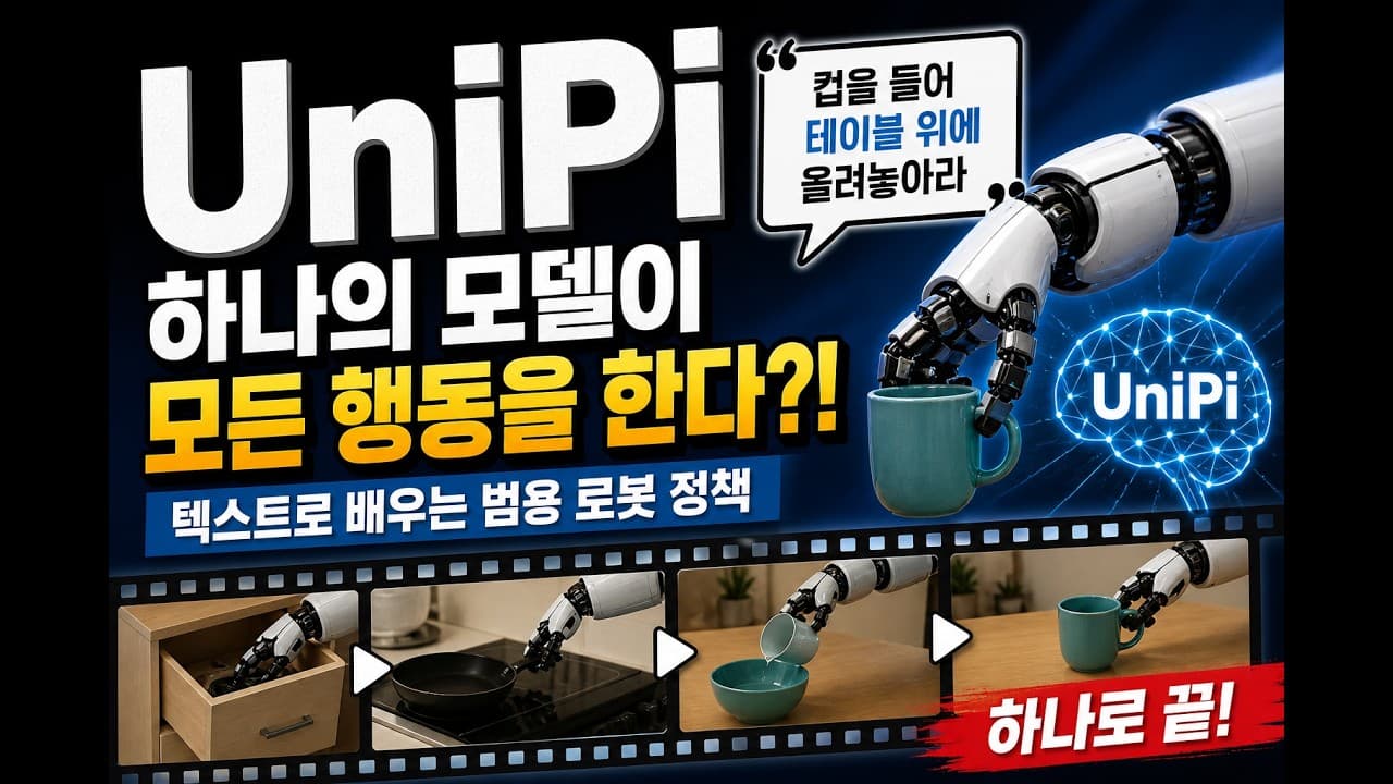 로봇에게 행동 대신 '앞으로 보일 장면'을 그리게 하자 처음 보는 지시도 따라 했다 영상 대표 이미지