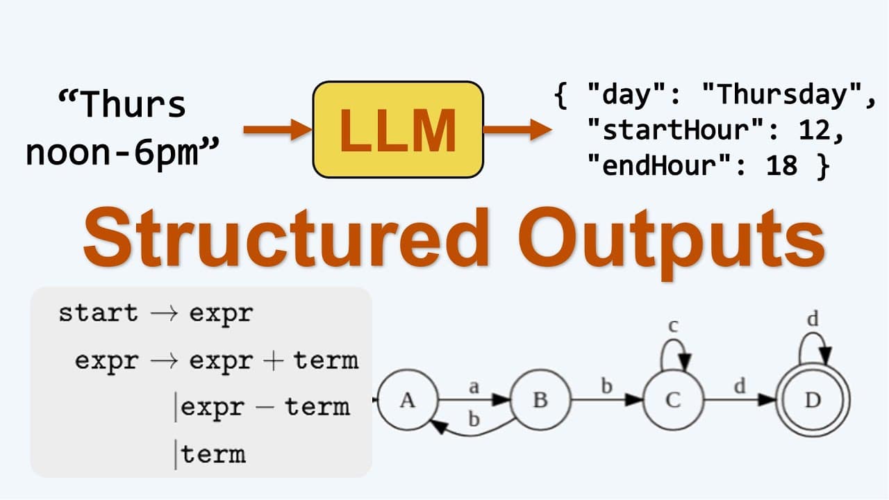 LLM이 JSON 형식을 100% 지키게 만드는 법: 구조화 출력의 내부 원리 영상 대표 이미지