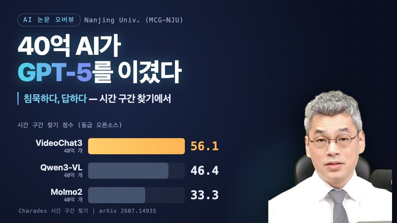 파라미터 40억으로 침묵과 응답을 스스로 고르는 영상 AI, VideoChat3 영상 대표 이미지