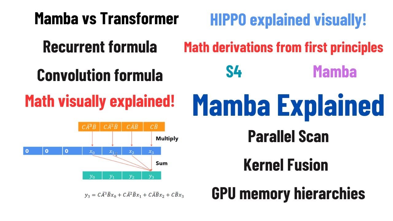 트랜스포머의 대항마 Mamba, 상태공간모델은 긴 문맥을 어떻게 감당하나 영상 대표 이미지